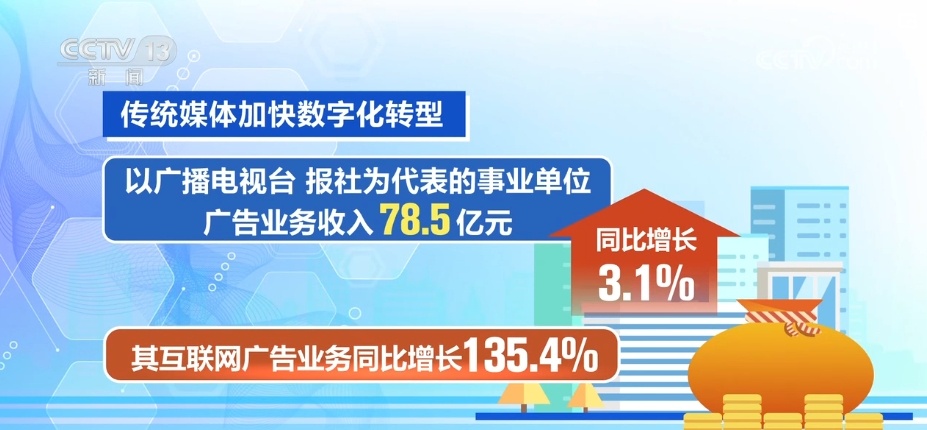 多领域延续稳步向好发展态势 为中国经济二季度开局奠定良好基础